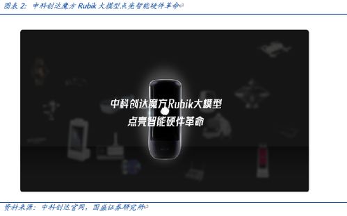 中科創(chuàng)達積極回購回饋投資者，展現(xiàn)人工智能應(yīng)用發(fā)展信心